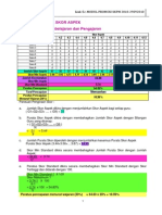 05c-LINK - PENGGUNA-PENGIRAAN ASPEK STD4-01102010.docx