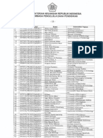 Hasil Seleksi Administrasi MD 20141125 Part2