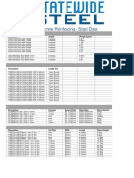 Concrete Reinforcing - Steel Data: N e L N o I T P I R C S e D G I e W H T GHT (KG/M)
