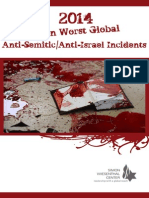 2014 Top Ten List of Worst Anti-Semitic/Anit-Israel Incidents