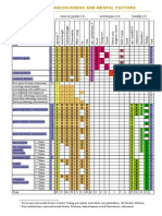 dhs chart - duka20 1478