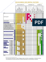 dhs chart - duka22 1482