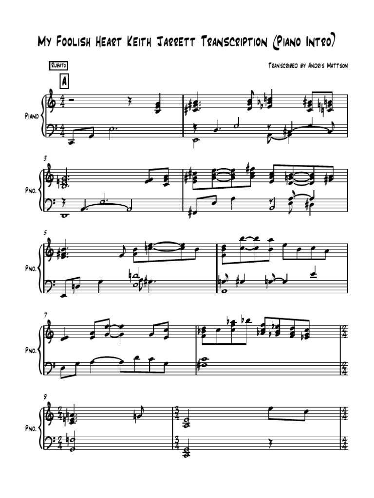 Art Tatum Tiger Rag Sheet Music