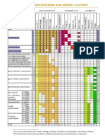 dhs chart - duka24 1486