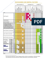 dhs chart - duka25 1488