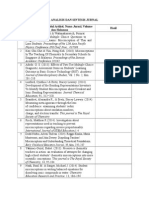 Analisis Dan Sintesis Jurnal