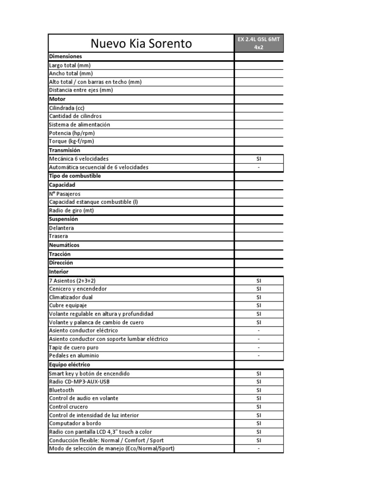 Nuevo Kia Sorento Ficha Técnica.xlsx Diseños
