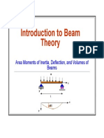 Intro to Beam Theory