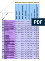 Planilla Barritas TP4