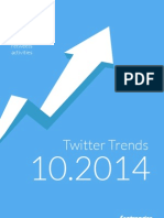Twitter Trends Indonesia October 2014