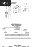 Anjab TATA USAHA SMP.doc Anjab TATA USAHA SMP.doc