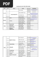 Danh Sach Gv Tieng Phap 07-08