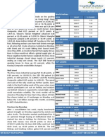 Capital Builder Daily Report