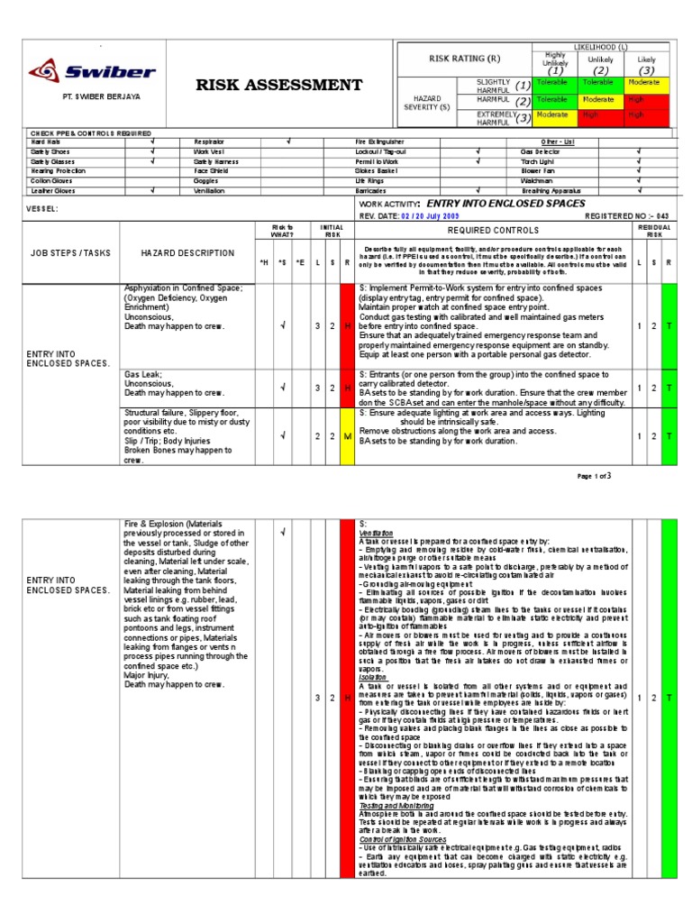Enclosed Space Entry Risk Assessment | PDF | Personal Protective ...
