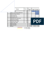 Jadwal kerja