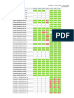 DPA ScheduledReport PDF