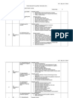 RPT Biology Form 52014