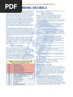 Simple Understanding Decibels
