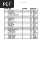 Download ClassList2012 Finalized by Zoey D Clam SN251327493 doc pdf