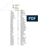 Lista Studenti Psihologie An I 2014