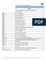 100 Keyboard Shortcuts for Windows 8.0