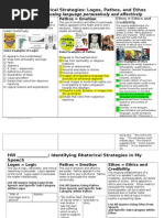 Rhetorical Strategies Chart