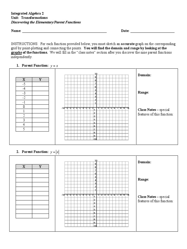 Parent Functions - Introduction   PDF  Function (Mathematics For Parent Function Worksheet Answers