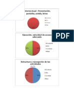 Resultados Especialistas Quimica