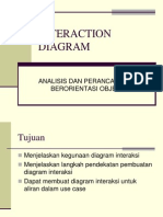 Interaction Diagram