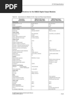 A.6 Specifications For The EM222 Digital Output Modules