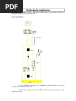 Hydraulic Systems