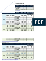 2010 New Processors From Intel: Intel® Core™ I7 Processor Extreme Edition