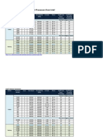 2010 Budget Processors From Intel