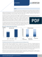 Japan's Monetary Policy Surprise - Aranca Articles and Publications