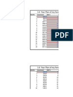 1.6 Year Plan of My Forex Machine in US $: Months Investment Roi %