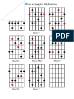 Melodic Minor Arpeggios 5th Position