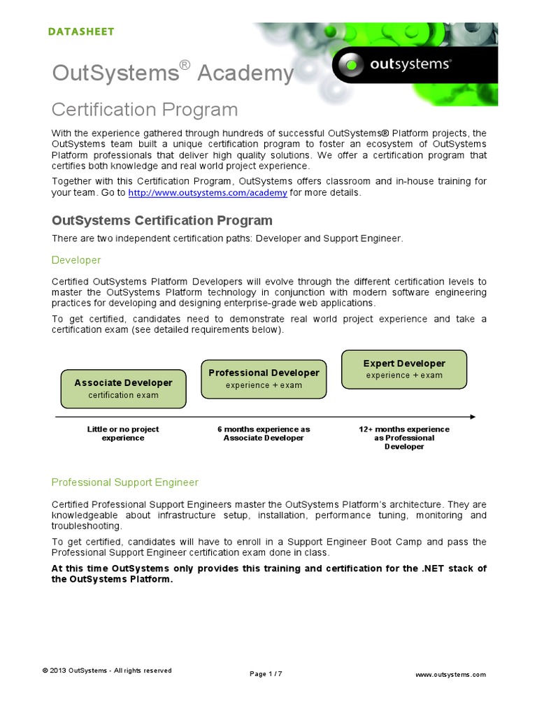 OutSystems Certification Professional Certification Certification