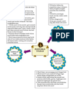 Pengurusan Grafik Pemulihan Tulisan