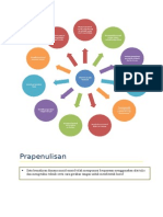 Pengurusan Grafik Prapenulisan & Prabacaan