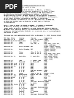 English Shortwave Schedules