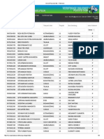 NISN SMAN 1 Bolangitang Barat Hal 2 PDF