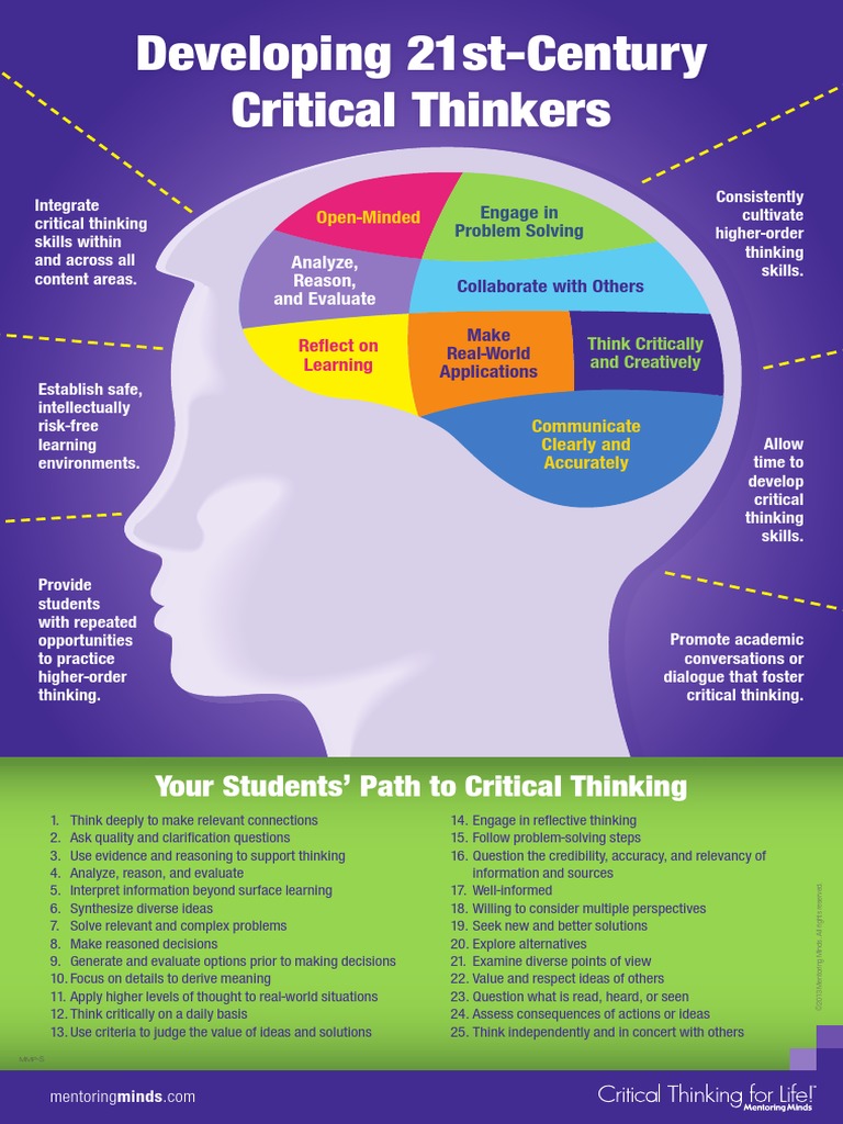 critical thinking magazine