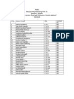 Coc Fees Details