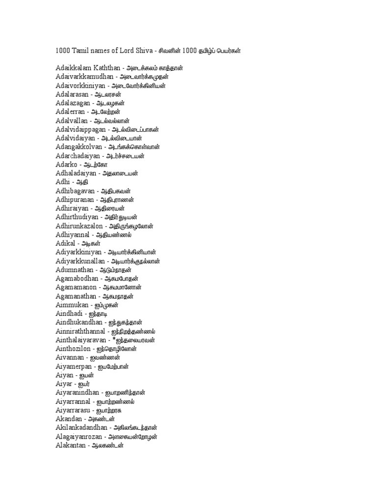 1000 Names of Lord Shiva: A Comprehensive List of the Many Names and