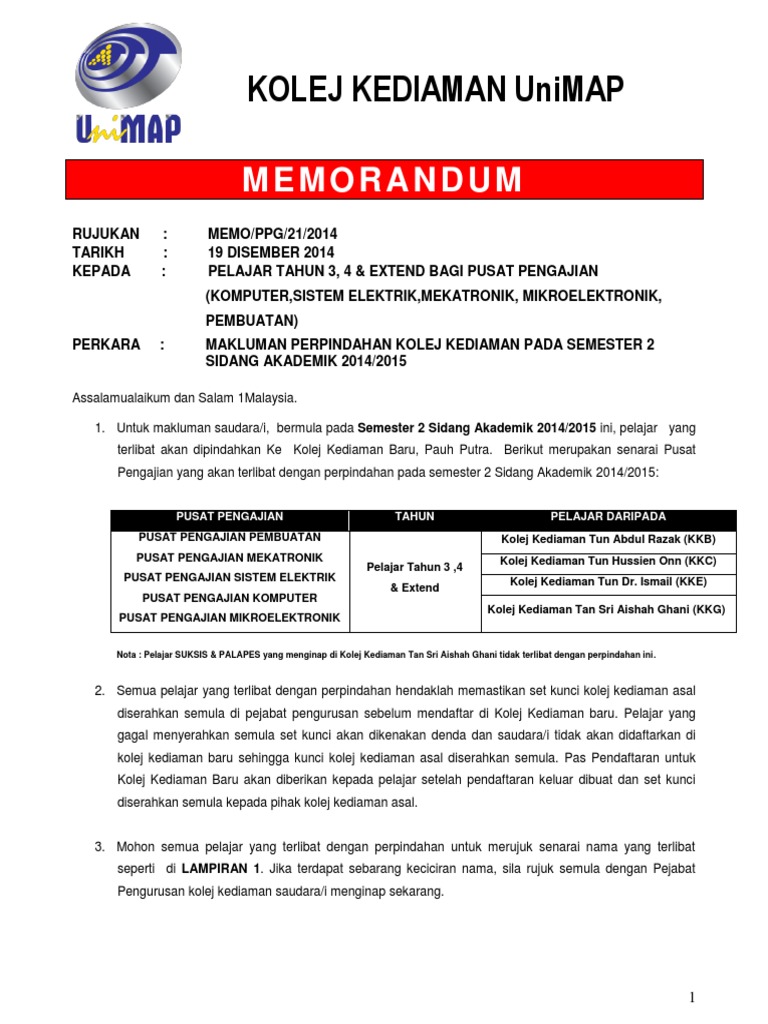 21 Makluman Perpindahan Kolej Kediaman Semester 2 Sidang Akademik 201420152 2 Pdf