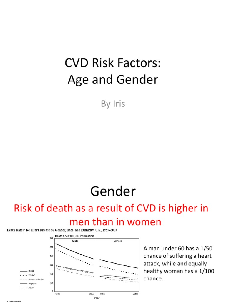 CVD Risks: Age and Gender Insights | PDF