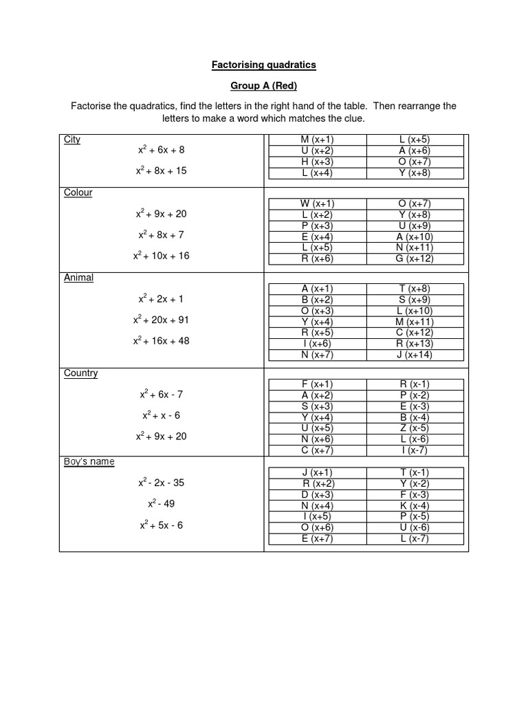 Factorising Quadratics  PDF  Teaching Mathematics For Factoring Quadratics Worksheet Answers