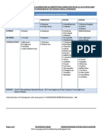 Vaaranamaaiyiram Recitation Results 2014.docx