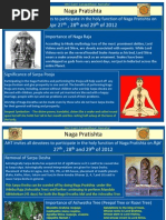 Importance of Naga Pratishta