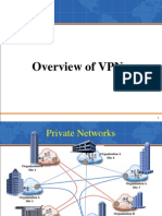 VPN Overview